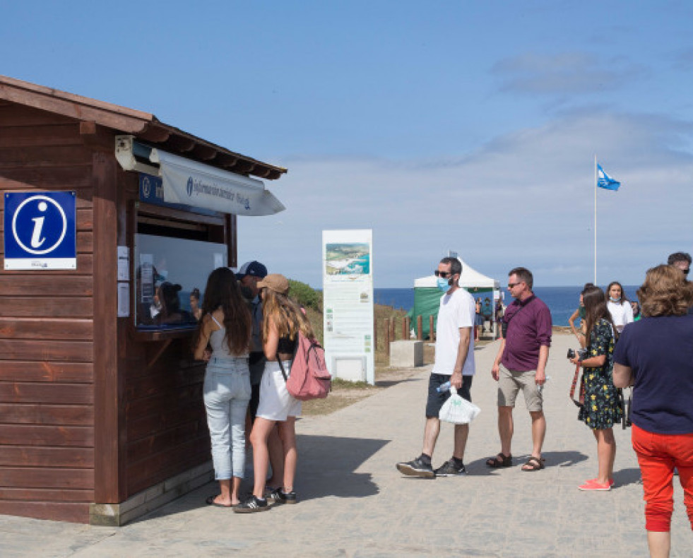 TuristasGalicia